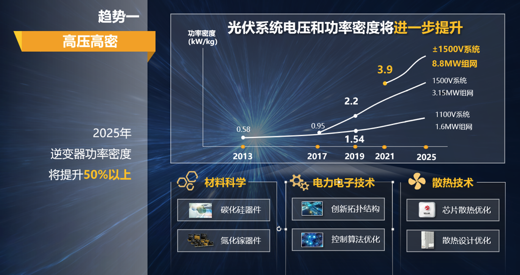 第1418页