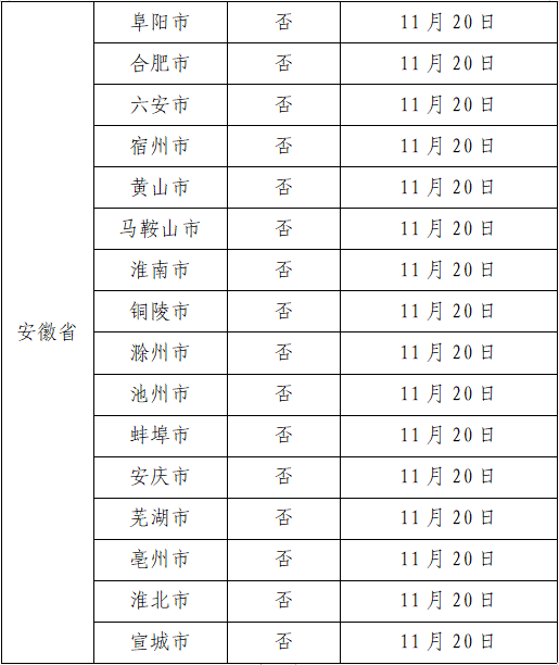 广州11月疫情最新动态，共守家园，共克时艰