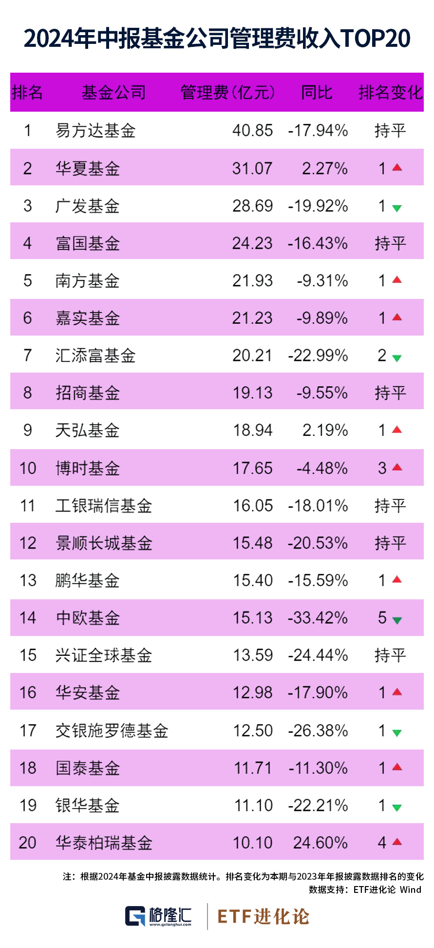 2024年11月17日组cp最新，2024年最新CP组合产品评测——特性、体验、竞品对比及用户群体分析