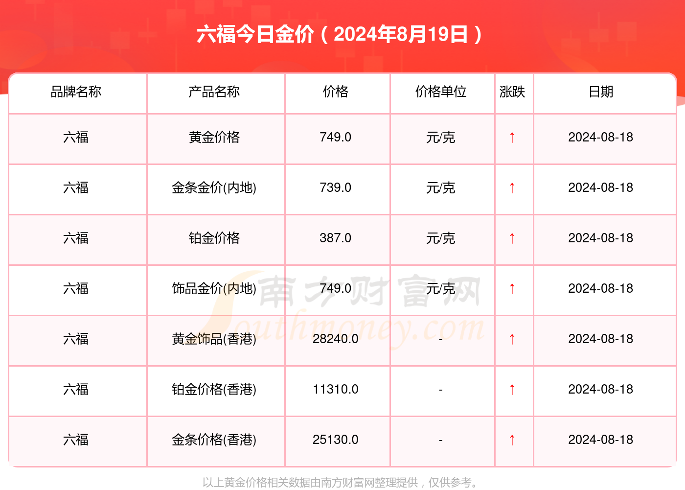 深度解析，完美女婿的多重魅力——最新章节2024年11月17日