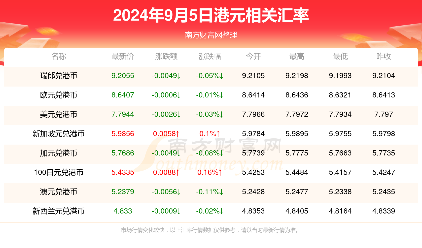 小红书新篇章，温馨日常，爱在升级的时光（2024年11月17日最新版）