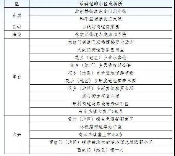 关于新冠病毒防控的最新指南解读，2024年11月版指南介绍及解读