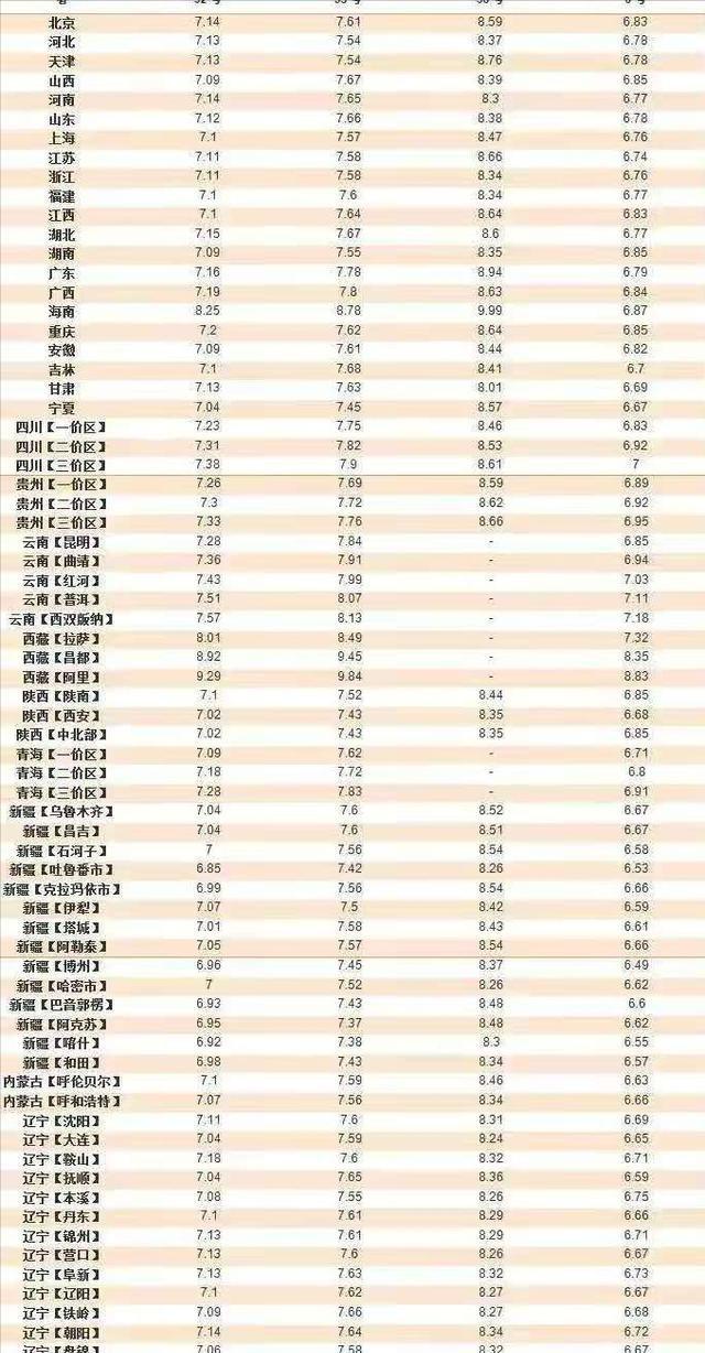 河南油价调整背后的故事，学习变化，自信塑造未来（最新消息发布于2024年11月17日）