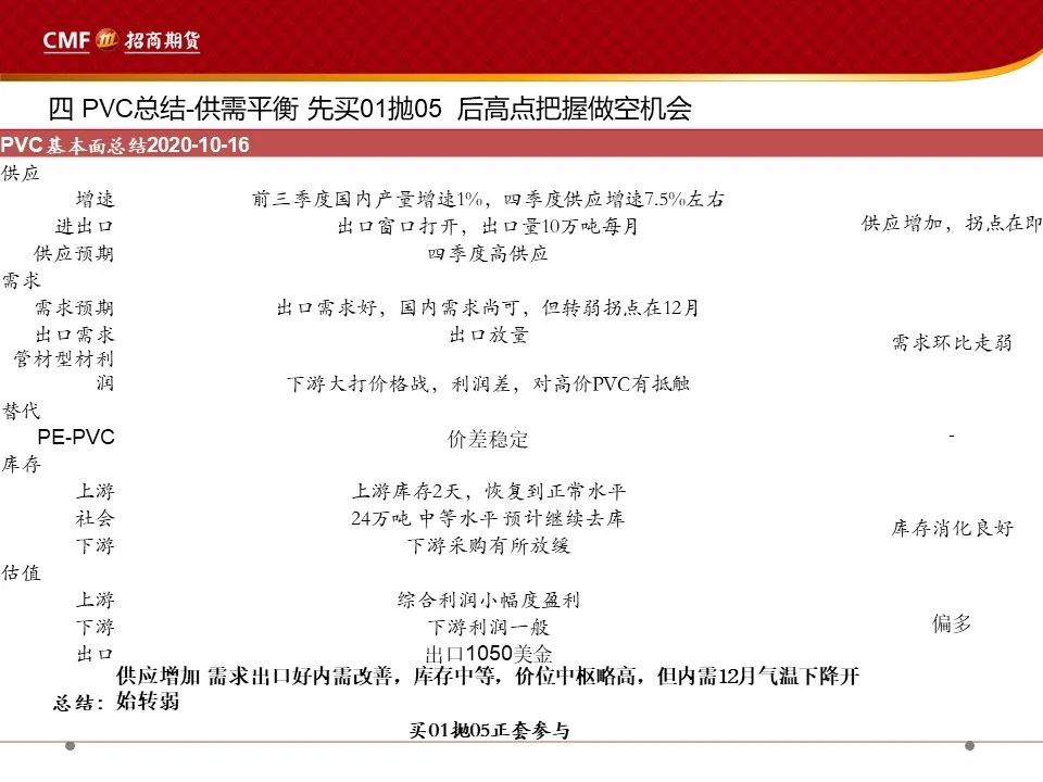 橘虞初梦 第66页