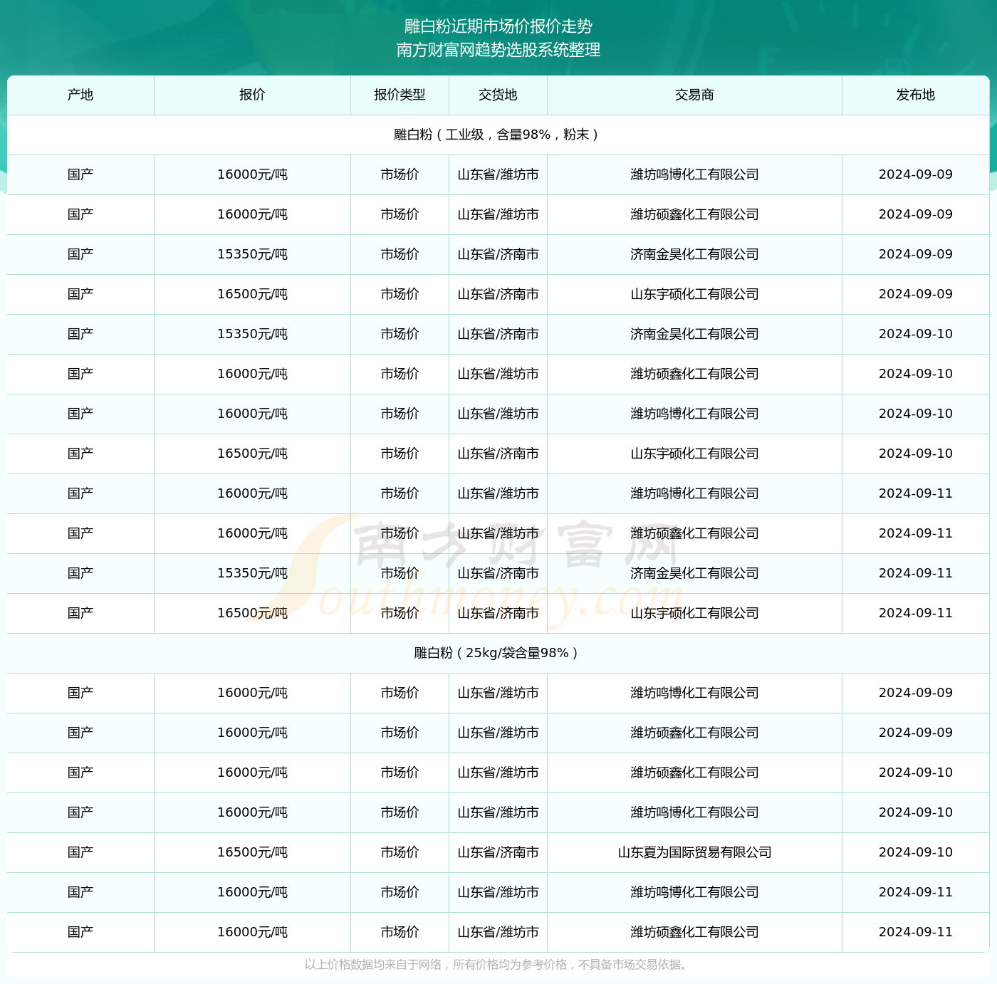 鹤岗新篇章，招聘盛况回顾与影响分析