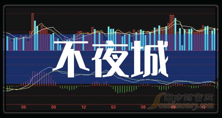 初告白 第64页