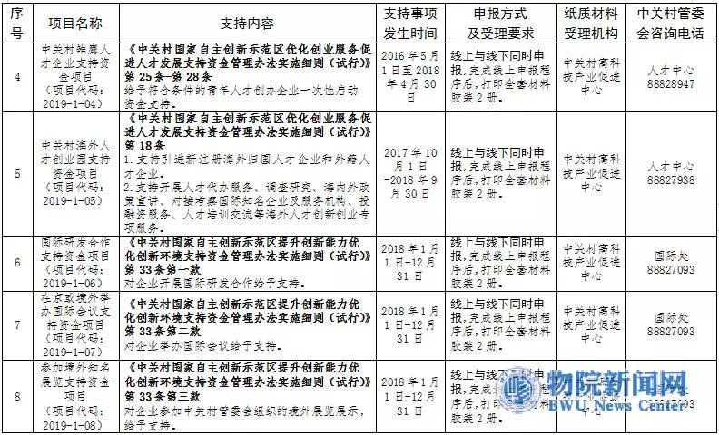 揭秘科技赋能下的二手房购置税新政策，引领生活新潮流的篇章开启