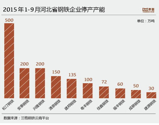往年11月20日河北钢铁最新消息全攻略，初学者与进阶用户获取钢铁资讯必备指南