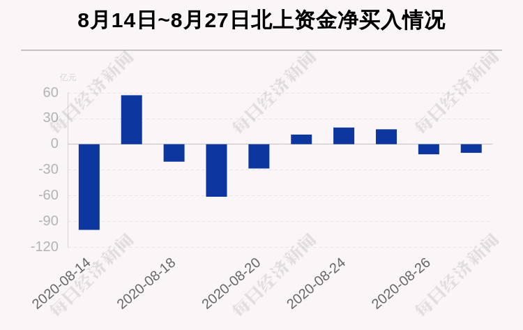 五通桥历年11月20日最新信息回顾，历史脉络与时代印记探寻
