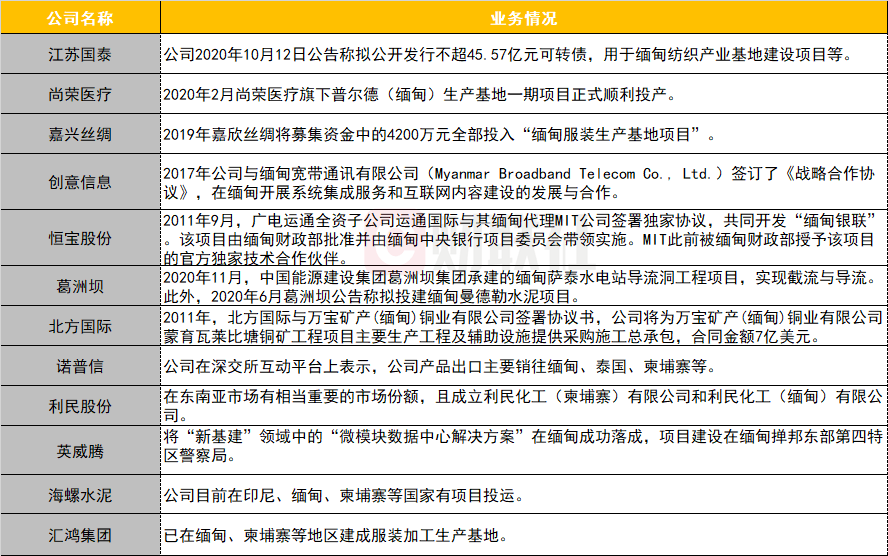 历史视角下的缅甸肺炎疫情深度剖析，最新通报与影响分析（11月20日更新）