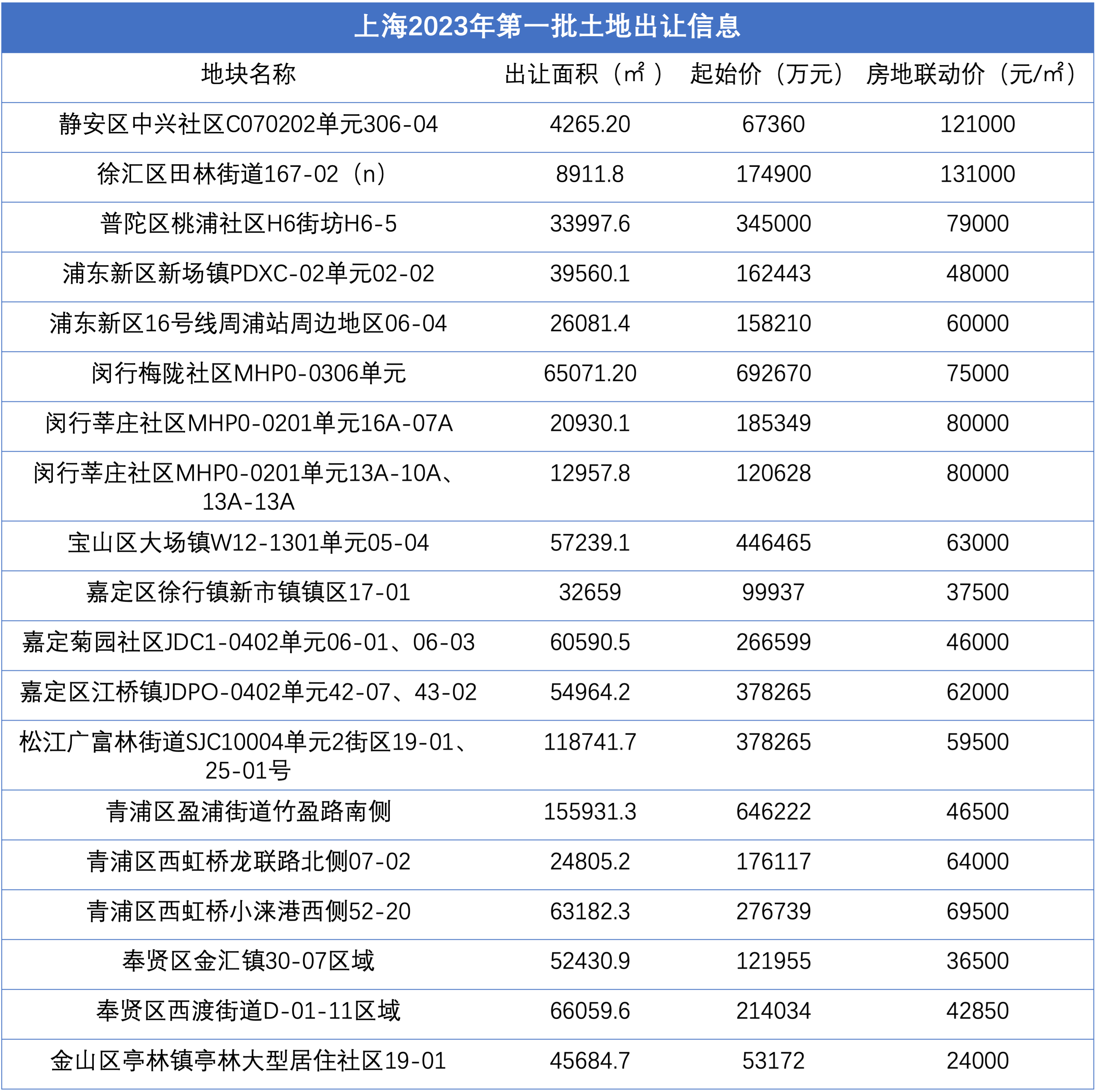 历年与最新上海二甲医院排名深度解析，特性、体验、竞争分析与目标用户群体探讨