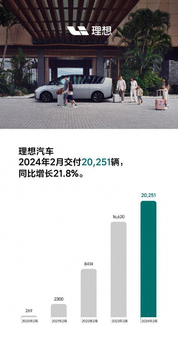 定州客车厂最新招聘信息解析，职业梦想从这里起航！