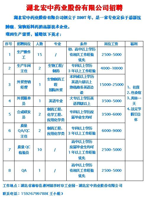 历史上的11月20日伊川最新司机招聘信息概览及讨论焦点