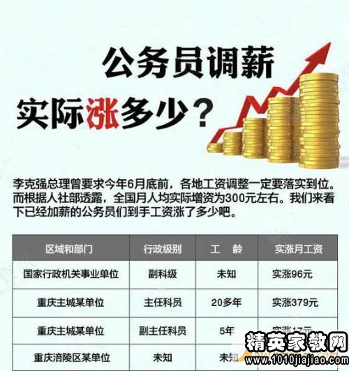 往年11月20日企事业单位退休工资改革动态及深度解析