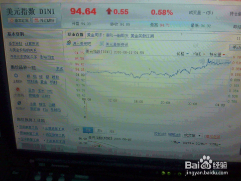 揭秘，美国指数走势解析及最新动态（11月20日更新）