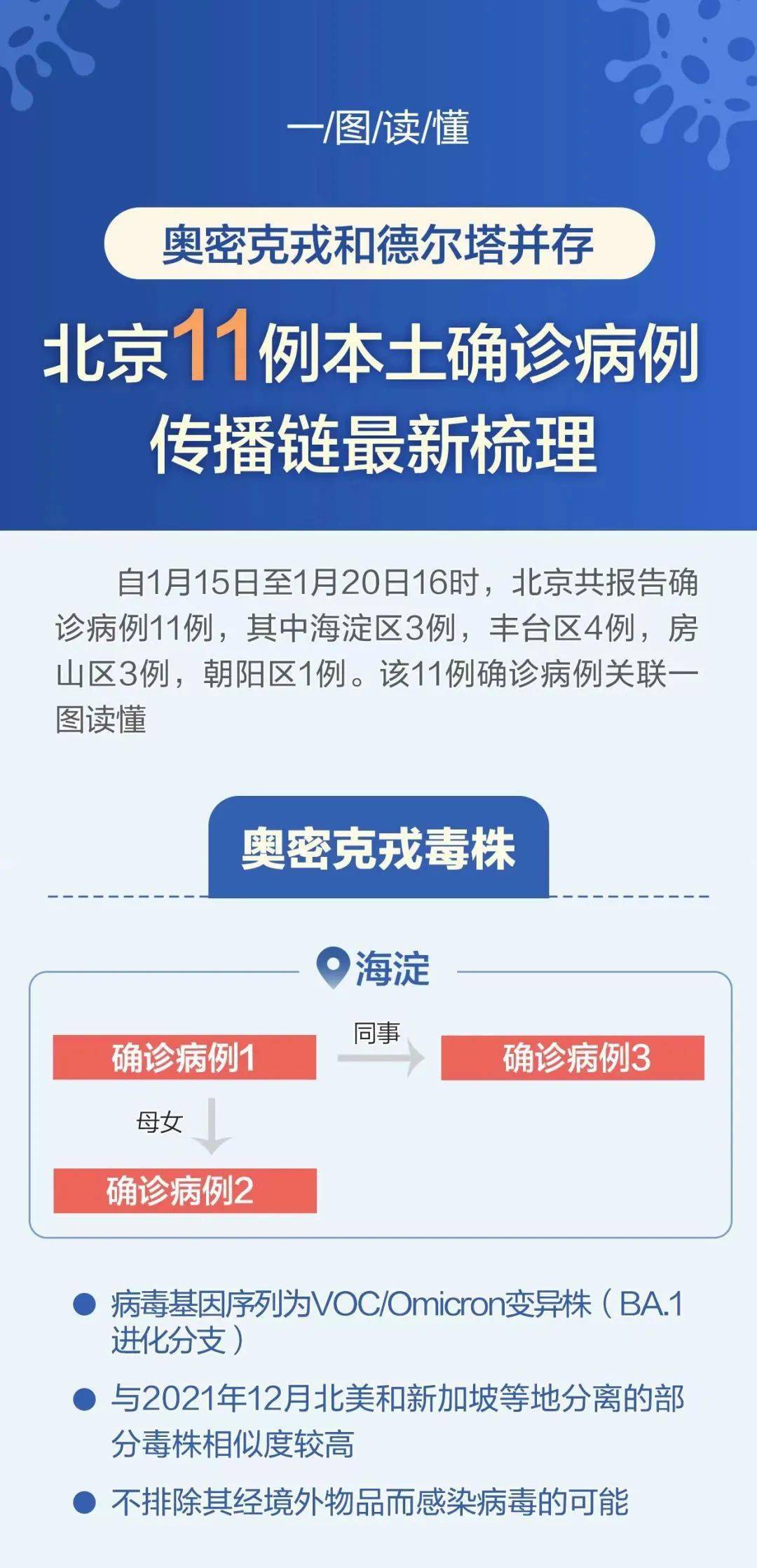 云烟 第62页