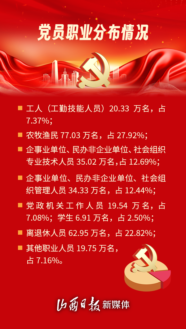 最新基层党组织选举步骤指南，从初学者到进阶用户的全方位指南