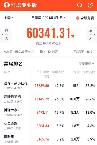 新平果网站11月20日回顾，温馨时光与友情纽带的历史瞬间