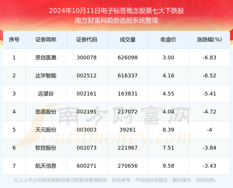 深度评测，2024年11月潍坊最新疫情防控态势与应对策略