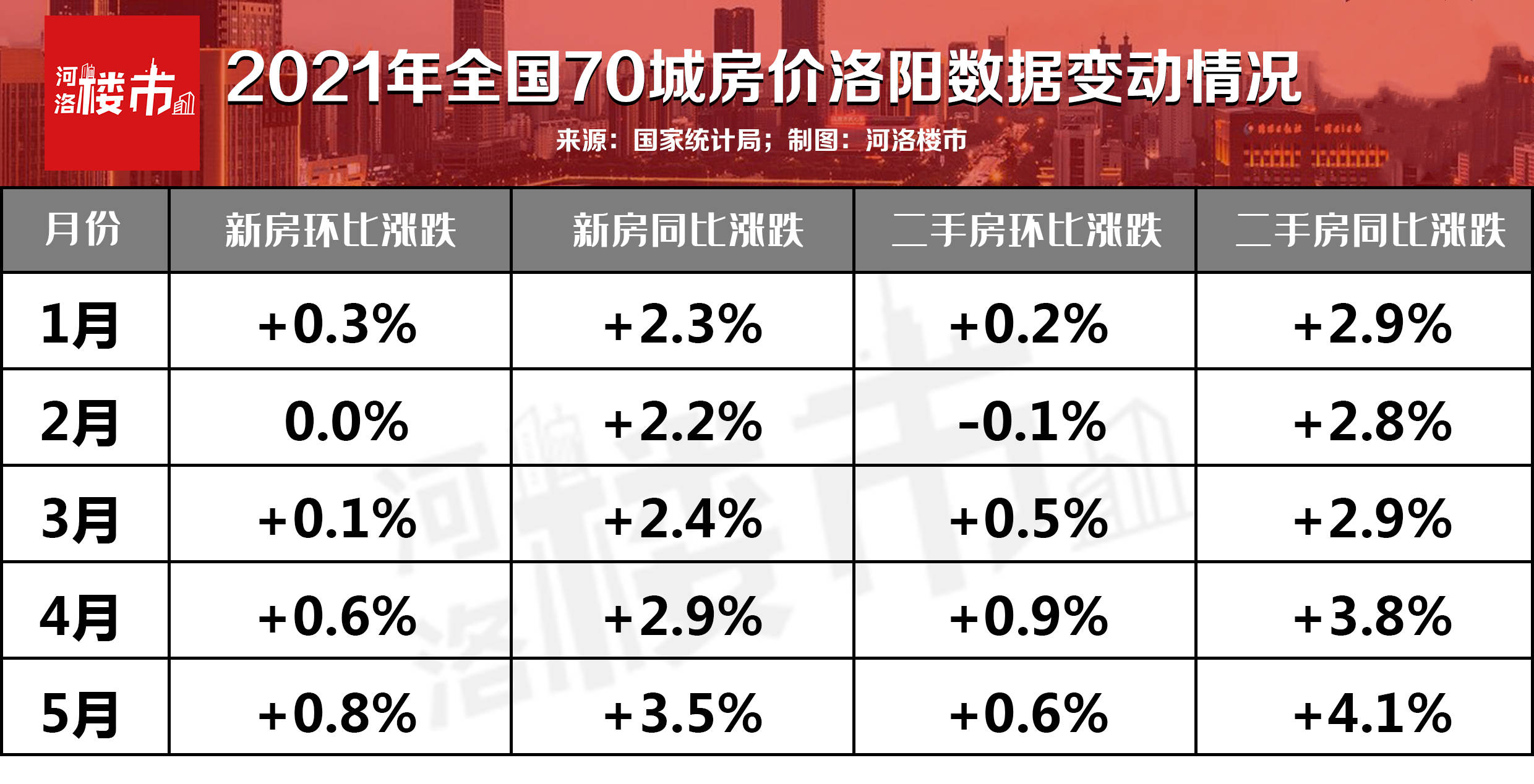 洛阳蓝郡房价揭秘，探寻房价之谜与友情家的温暖相伴（2024年最新）