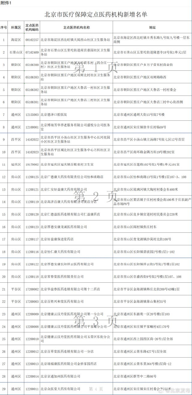11月20日晋江最新科级人事任免，科级人事变动日，晋江的温馨调任故事