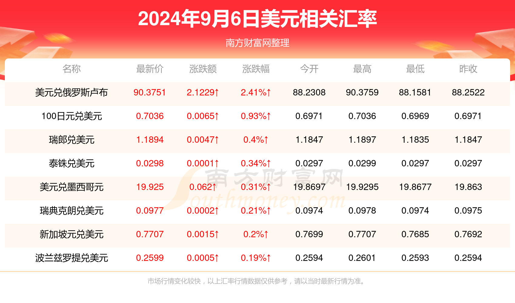 最新免费网游排行榜揭晓，网游新纪元与友情排行榜的温馨故事（2024年11月20日）