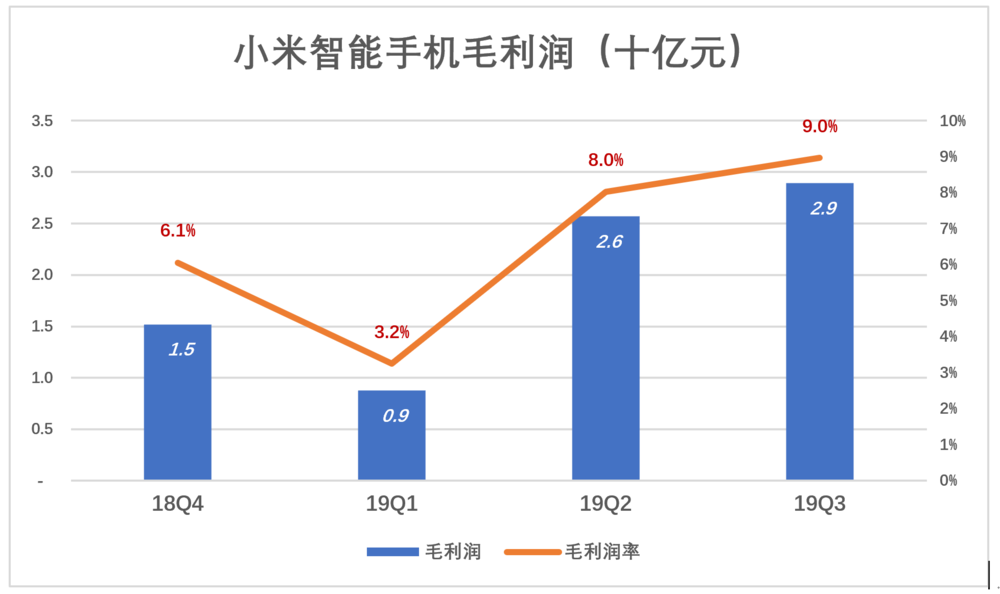 揭秘最新引流高科技产品，科技革新引领生活瞬间升级之路