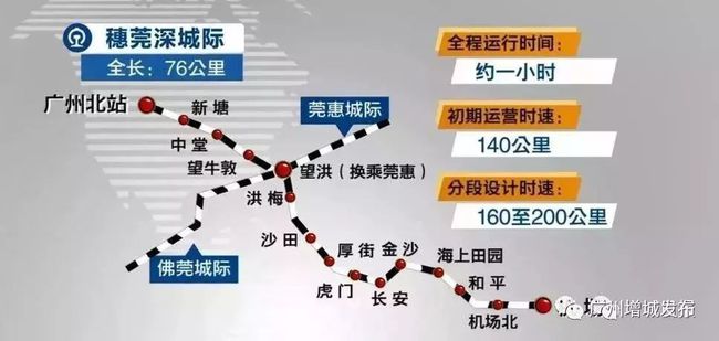 广州北站建设最新进展揭秘，科技引领出行革新，北站建设迈入新阶段