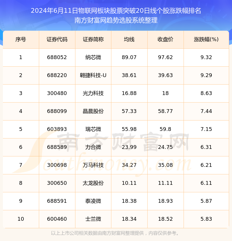 2024年11月20日线管最新工艺，揭秘未来线管工艺革新，2024年线管最新工艺概览
