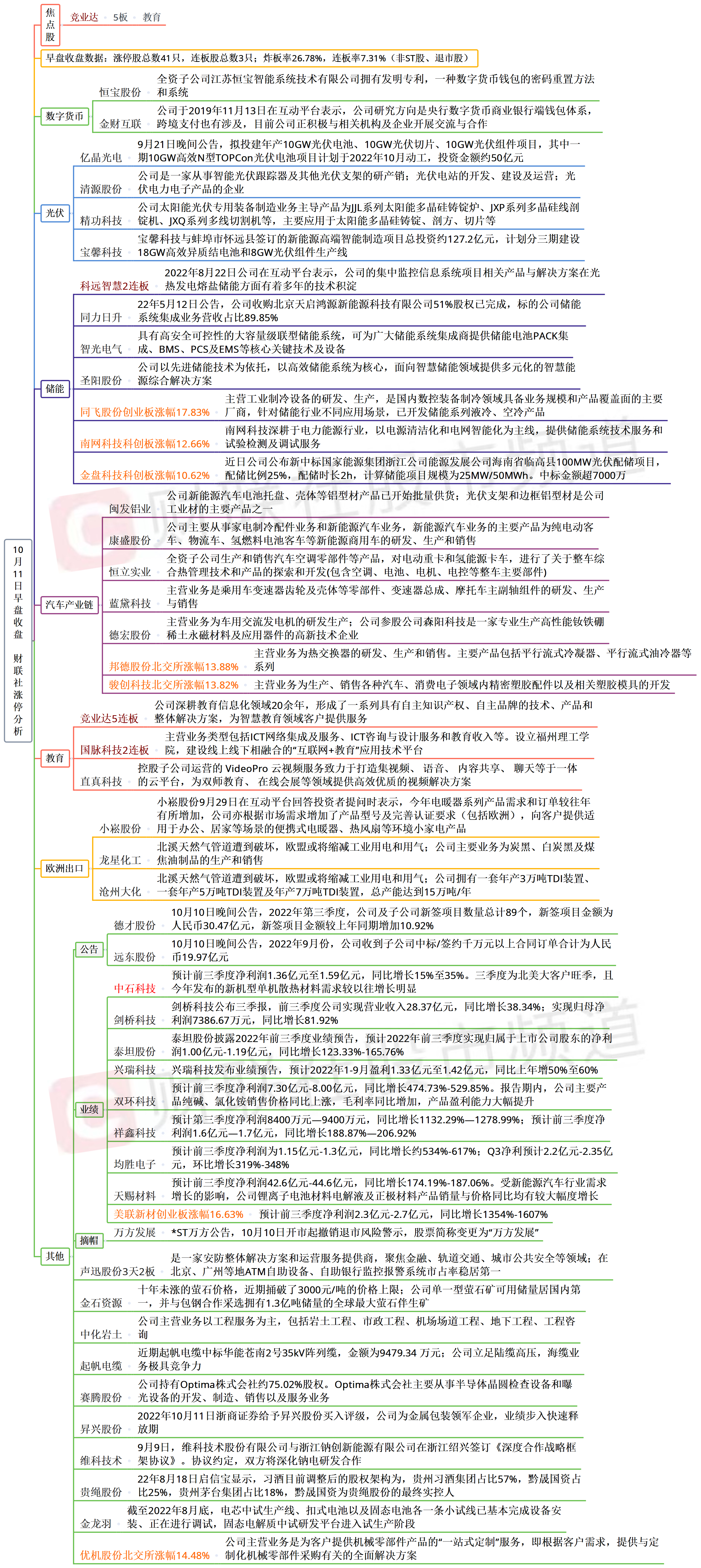 集体企业改制最新文件解读与实操指南，改革动向及解读往年11月20日政策更新