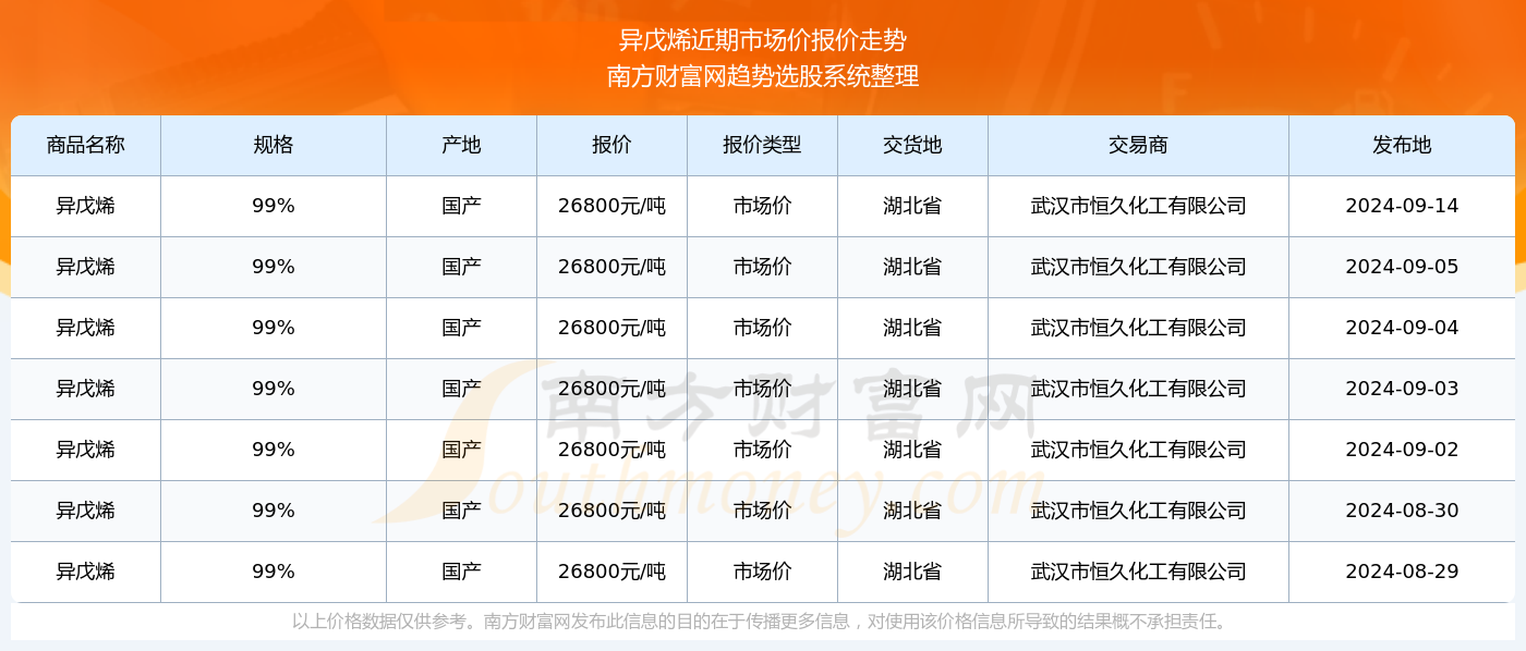 2024年11月20日敏度最新产品全面评测与介绍，深度体验报告
