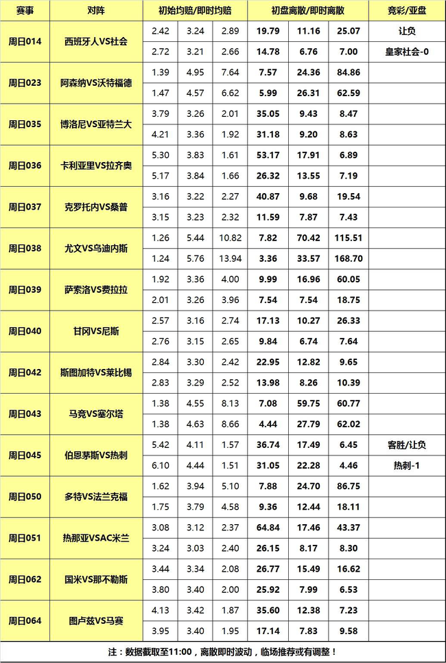 11月20日最新三级票，开启学习新篇章，三级票背后的自信与成就感之旅
