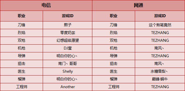 揭秘往年11月20日极限特工3票房神话背后的故事与数据解析