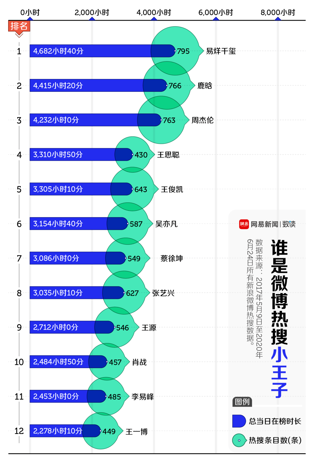 历史上的11月22日工商数据革新深度解析，科技产品的革命性进步