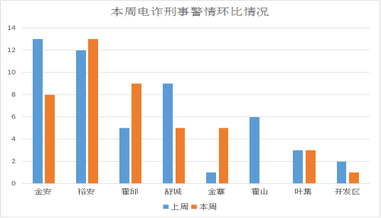 历史上的11月22日衡水限号通知，深度分析与观点阐述