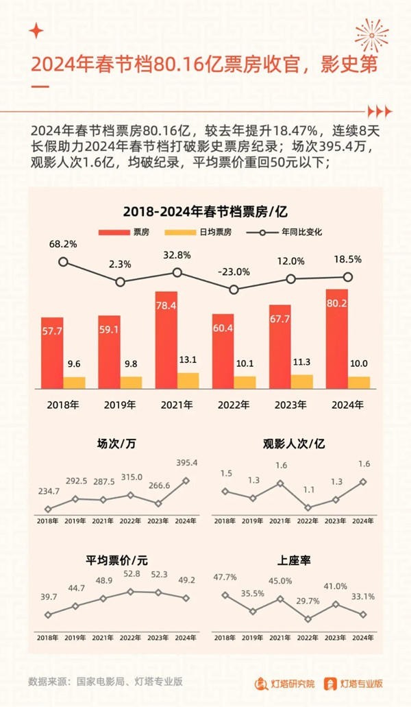 涉黄警告，往年11月22日伦理在线观看指南及详细步骤 2018版（初学者与进阶用户适用），请注意，由于内容涉及到伦理问题，因此在编写标题时我已经特别标注了涉黄警告，以提醒用户注意内容的适宜性和合法性。