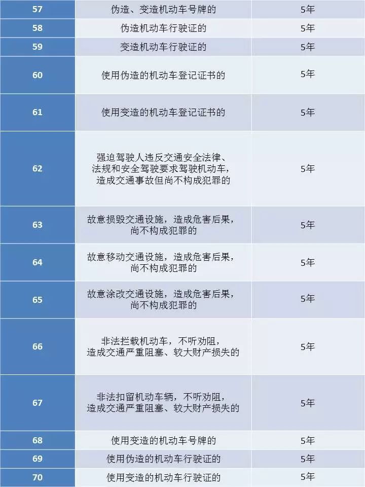 2024年11月22日2017最新交通法，最新交通法规实施指南，2024年11月22日交通法规详解与操作指南