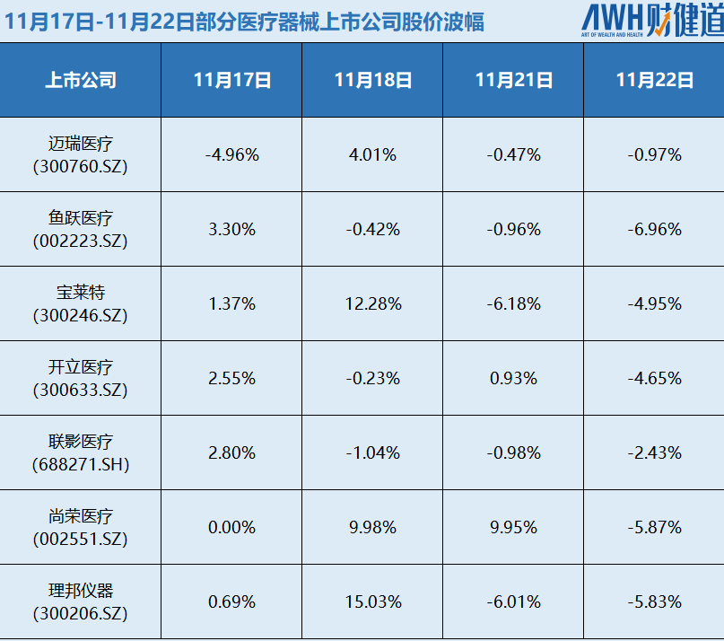 问卷 第436页