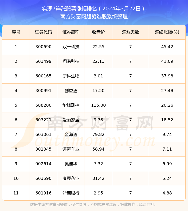 重磅解封！智能生活全新体验——揭秘2024年科技巅峰之作的最新解封消息