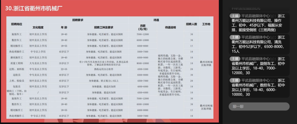 历史上的11月22日新蔡县驾驶梦想启航，最新司机招工信息大揭秘！