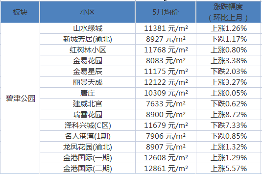 往年11月22日翁垟疫情最新动态与观察分析