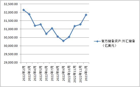 大姜风云变幻，今日价格走势揭秘，把握机遇自信闪耀学习之路