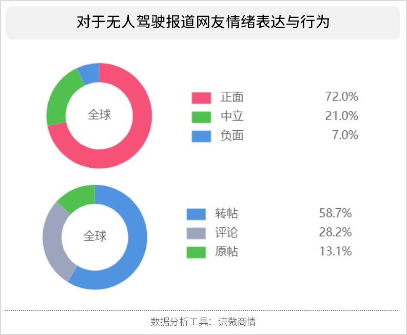吉林网约车风云再起，11月最新动态概览