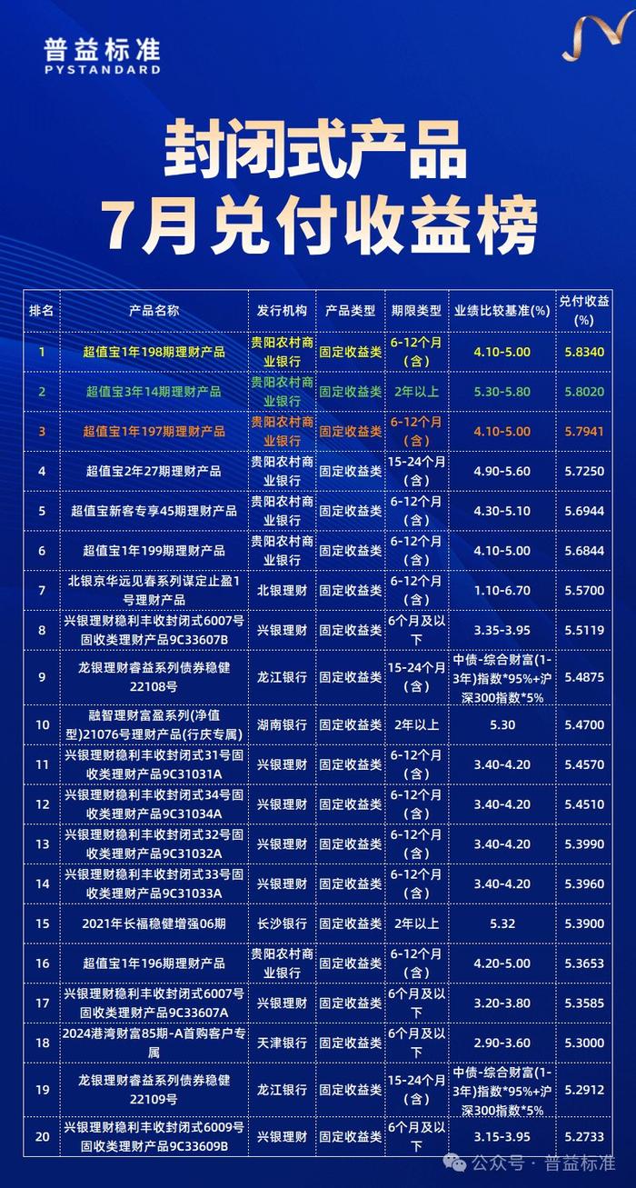 最新财务政策解读及企业应对策略，优化财务管理顺应变革之路