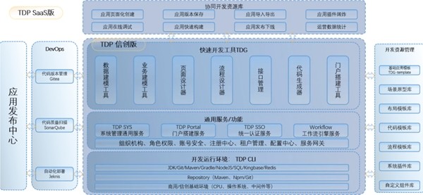 太极华保新产品深度解析，特性、体验与目标用户洞察