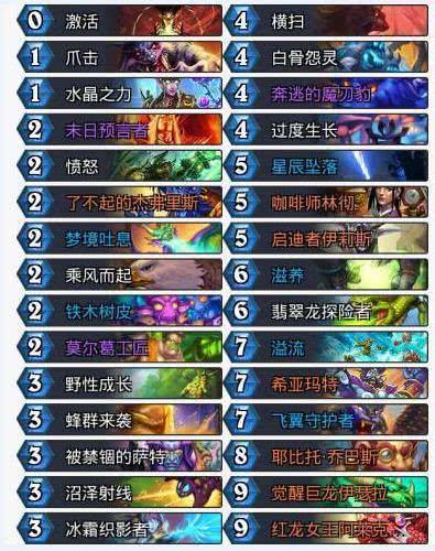 炉石传说最新宇宙术引领胜利之路，超越星辰，掌握宇宙之力