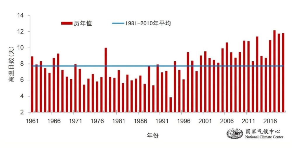 华能最新领导班子揭秘，历年变迁与十一月二十二日的最新动态
