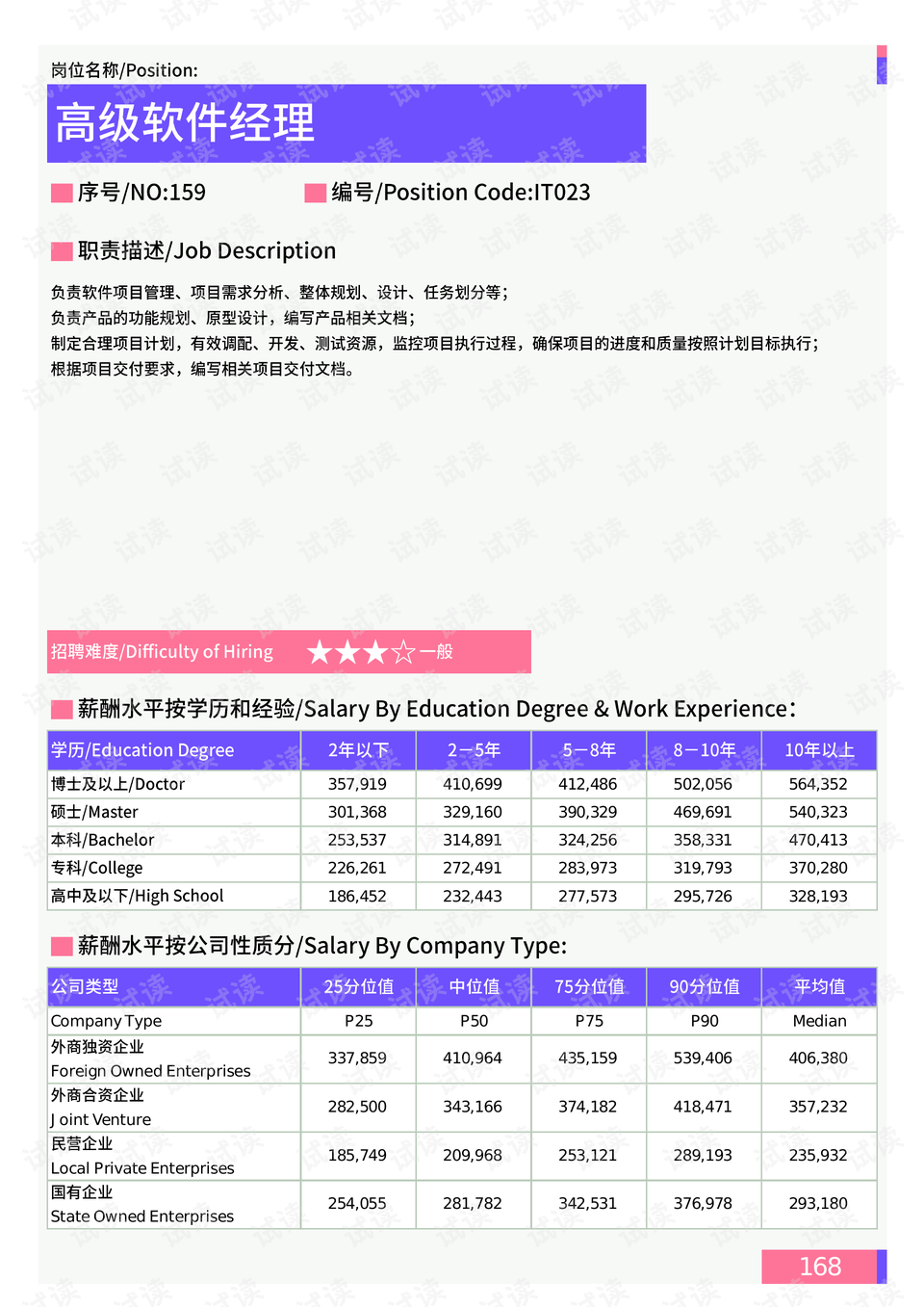 11月22日应城最新信息及评测报告概述