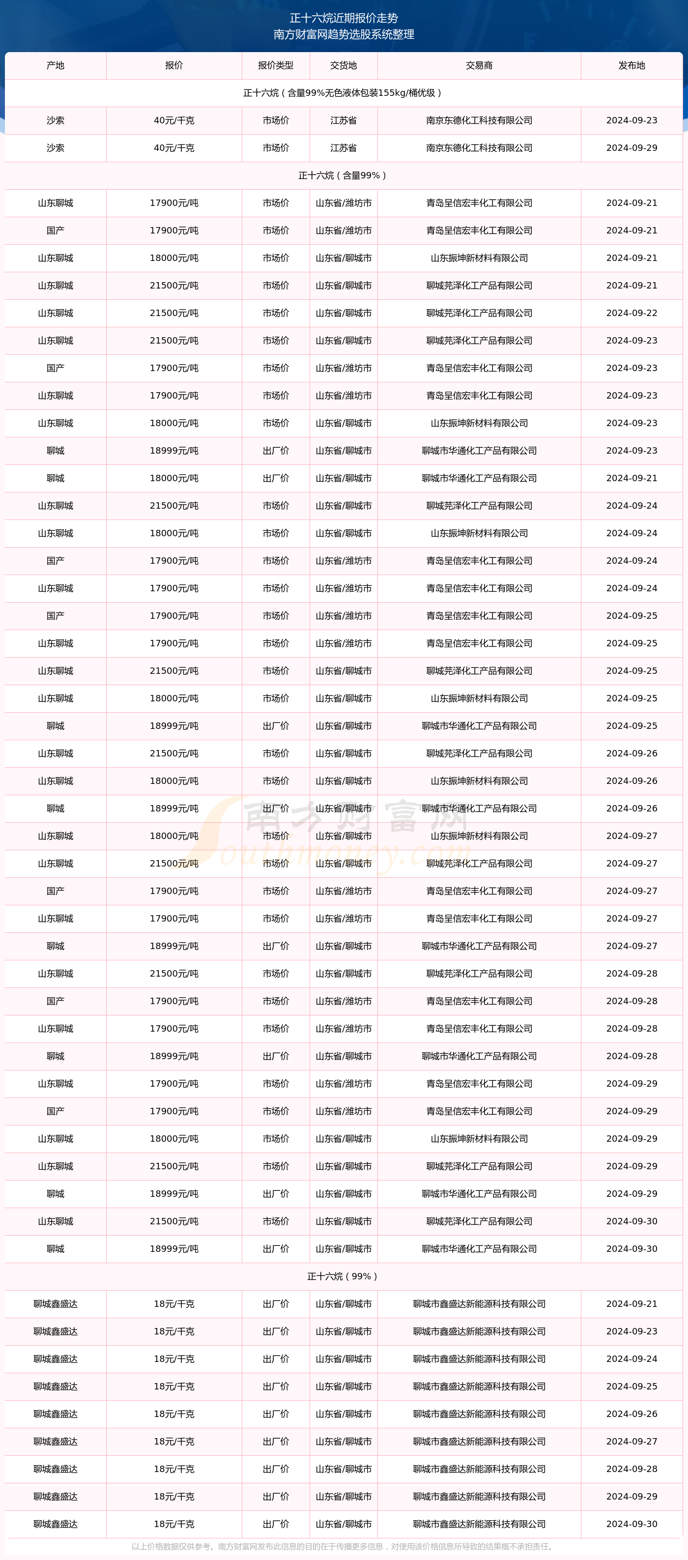 宋延钊最新模仿，技术与艺术的融合之战于2024年11月22日揭晓