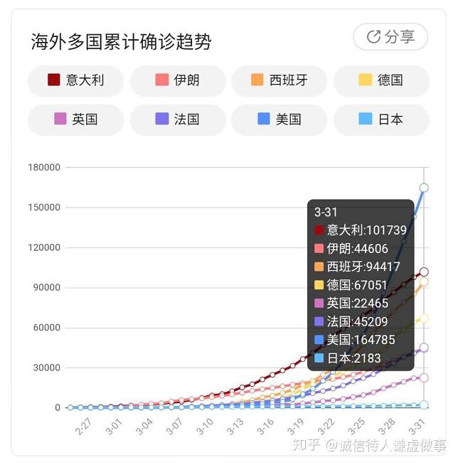 星星打烊 第59页